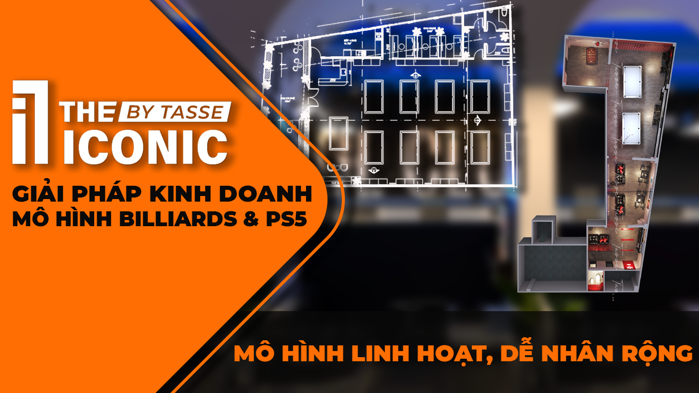 Mô hình Billiards & PS%